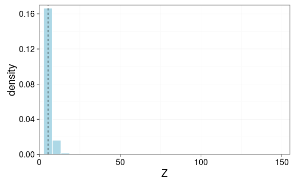 plot of chunk mc_plot